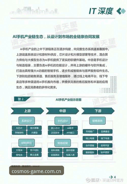星空体育平台2024全面解析：从官网入口到竞猜生态的深度洞察