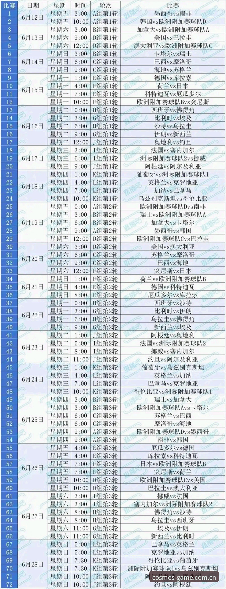星空体育官方网站iOS版 世界杯观赛困局深度分析:签证壁垒如何让约旦土耳其球迷梦碎美国赛场